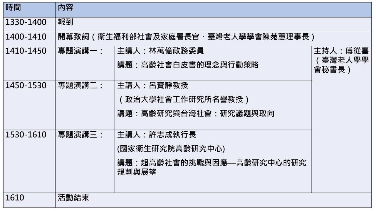 專題演講議程