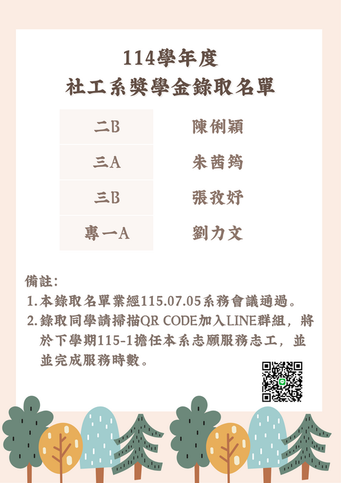 【獎學金資訊】114學年度社工系獎學金錄取名單圖片