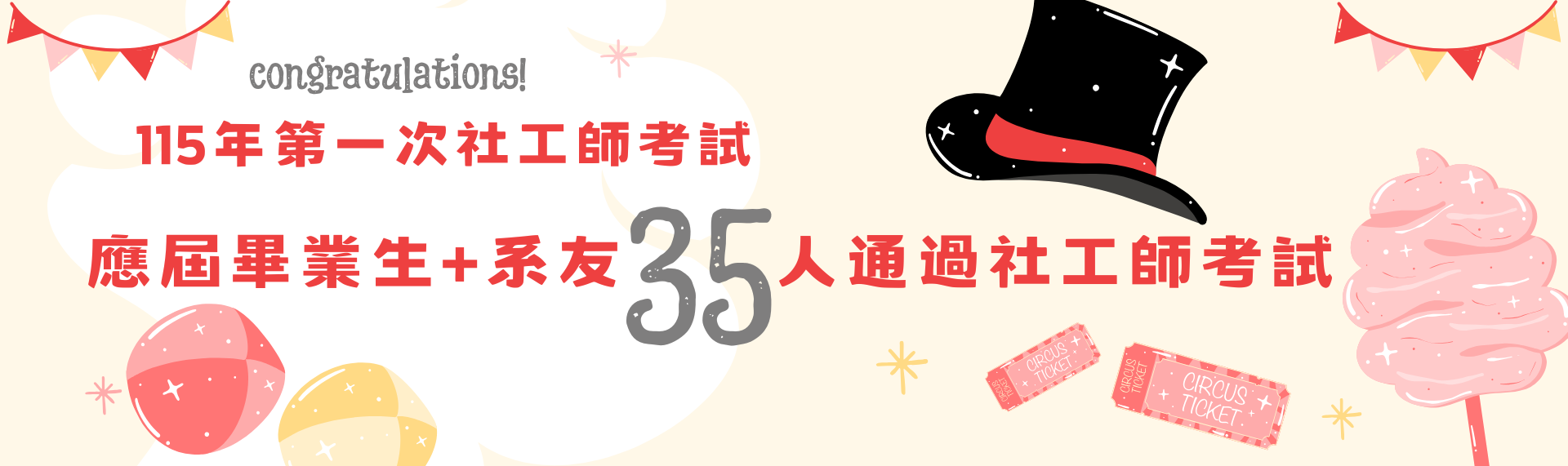 Link to 115第一次社工師考試榜單人數